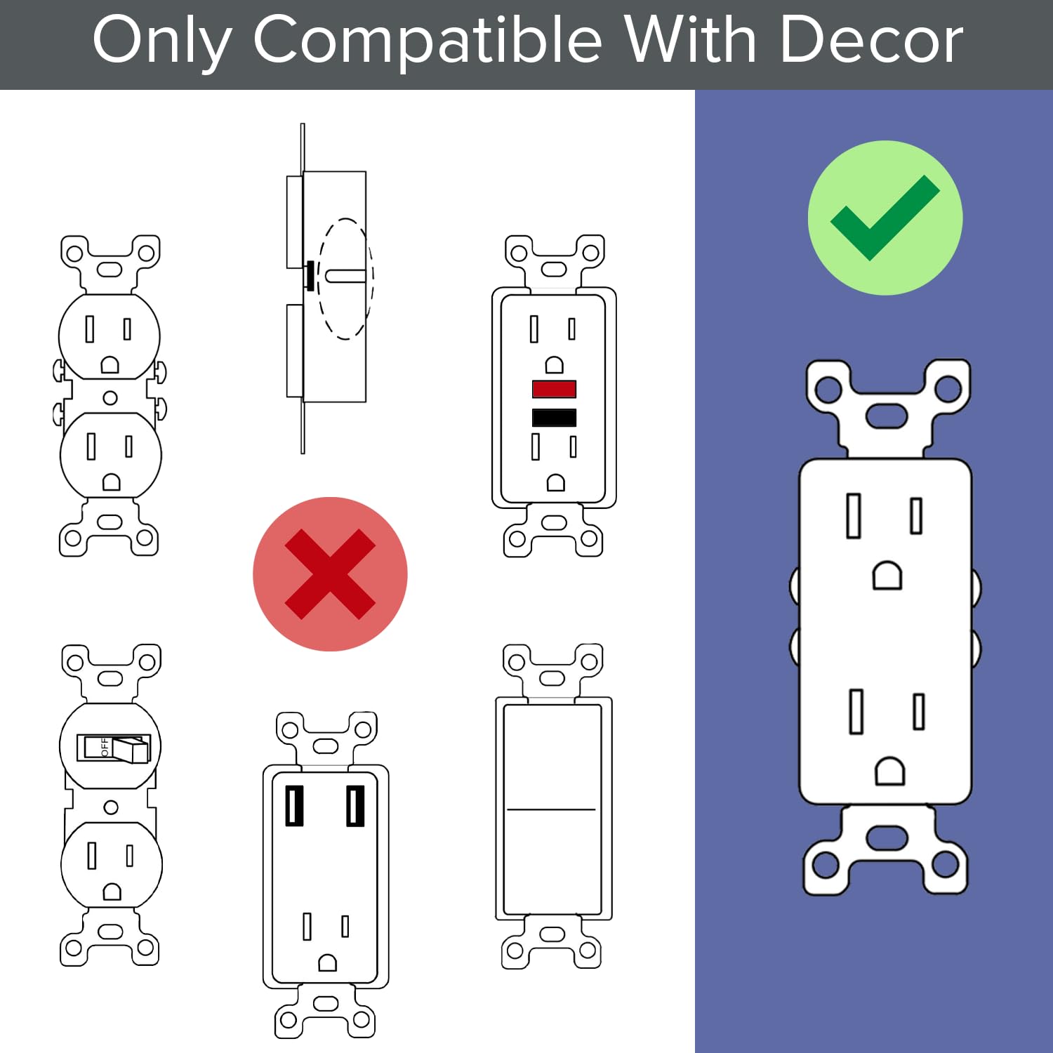 Single - SnapPower GuideLight [For GFCI Outlets] - Replaces Plug-In Night Light - Electrical Receptacle Wall Plate with LED Night Lights - Auto On/Off Sensor - (GFCI, White)