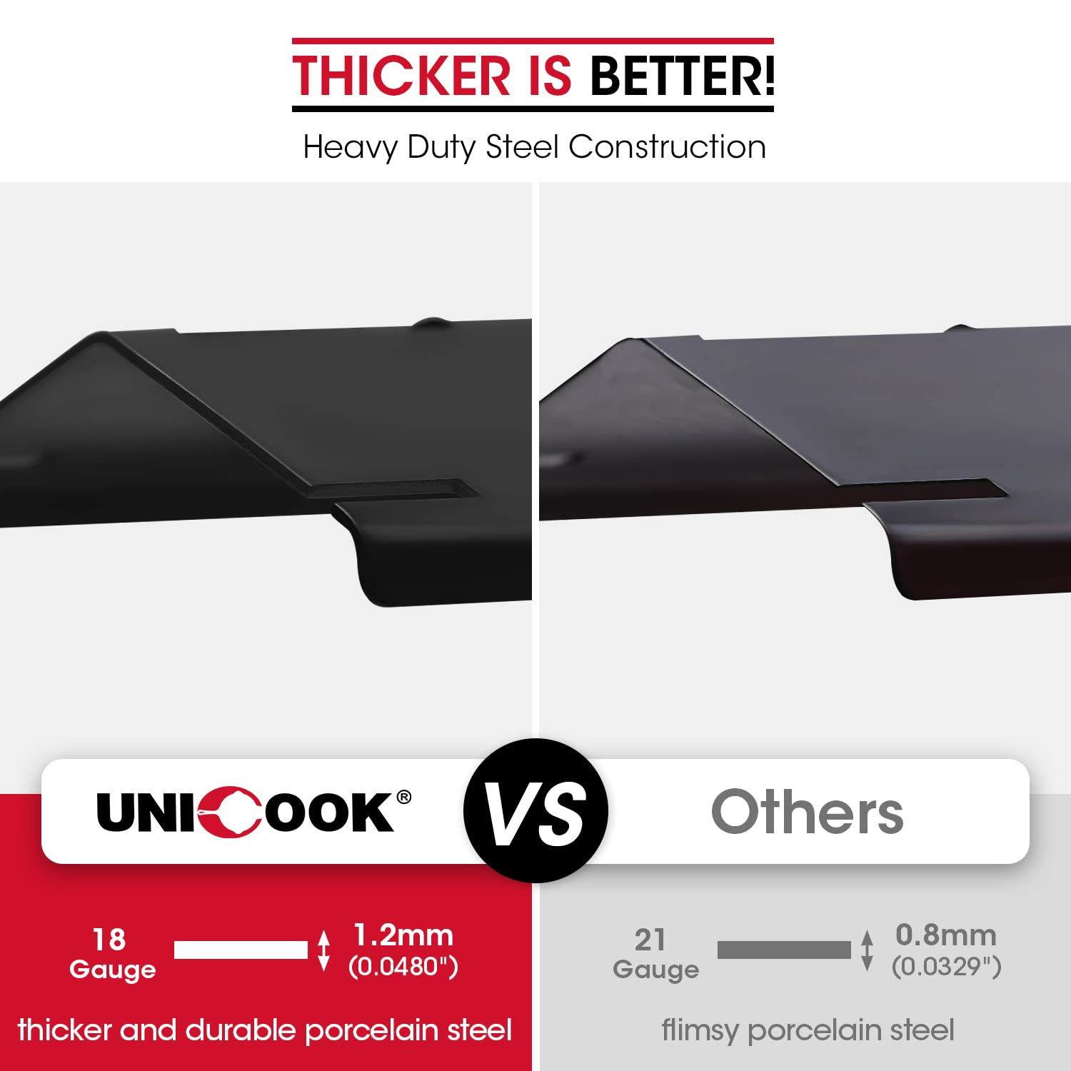 Unicook Adjustable Porcelain Steel Heat Plate, Extends from 11.75" up to 21" L，Grill Replacement Parts, Heavy Duty Heat Shield, Burner Cover, Flame Tamer for Gas BBQ, Pack of 1