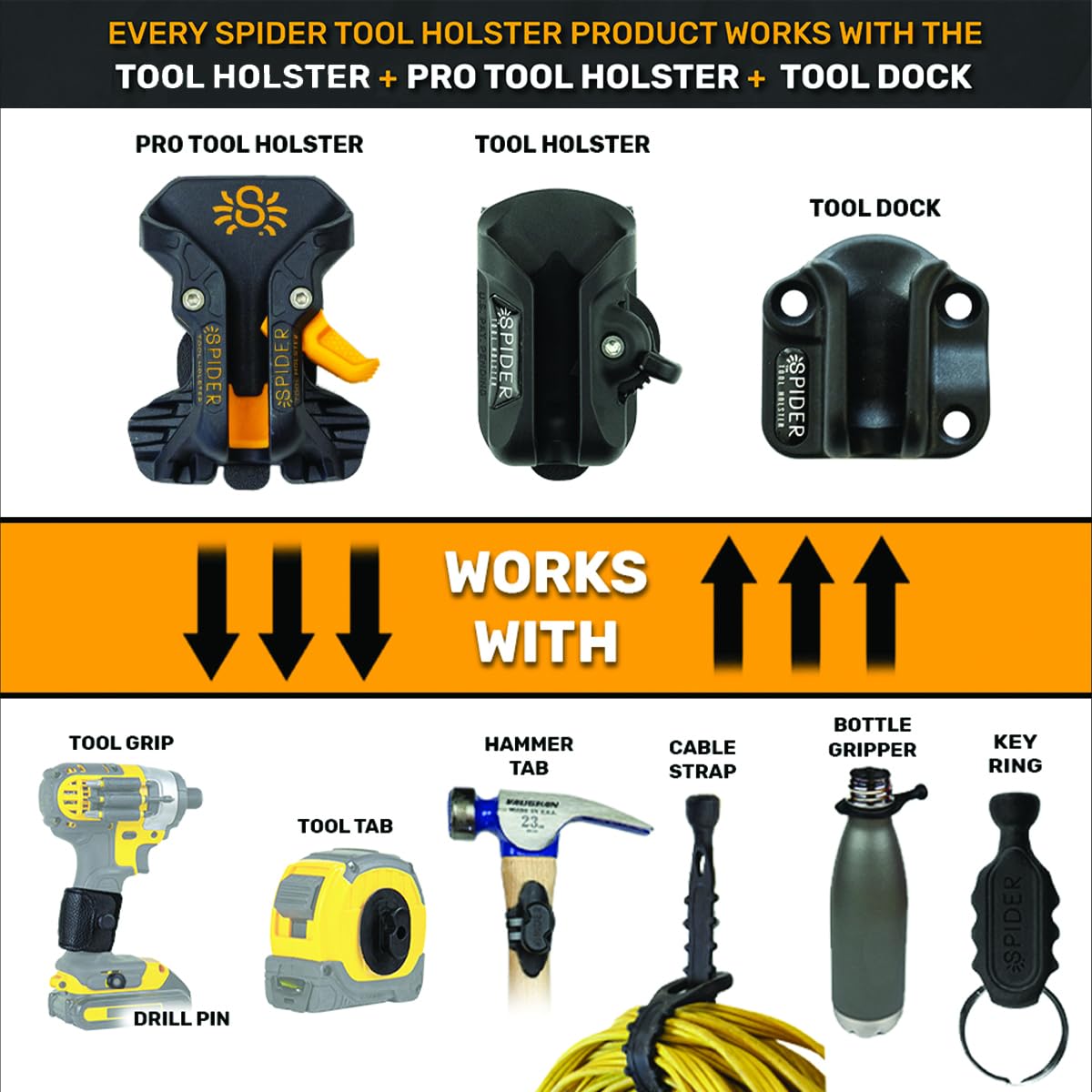 Spider Tool Holster - Improve The Way You Carry Your Power Drill, Driver, Multitool, Pneumatic, Multi-Tool and More on Your Belt - Compatible with All Major Tool Brands