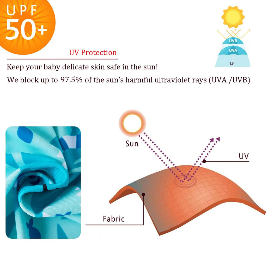 UMELOK Baby Boy Swimsuit UPF 50+ Sun Protection Rash Guard Swimwear