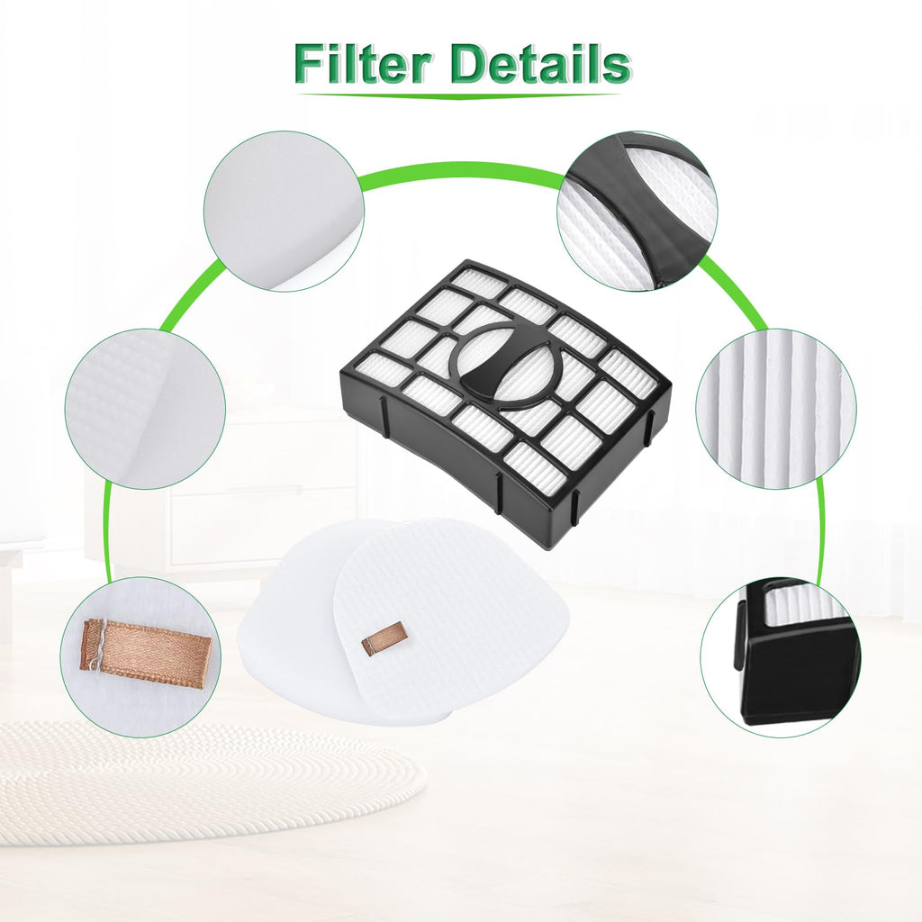 Anewise Filter Replacement for Shark Navigator Lift Away Deluxe Professional Vacuum ZU503AMZ NV350 NV351 NV352 NV355 NV357 NV360 NV370 UV440 UV540, Parts XFF350 & XHF350, 1 HEPA + 2 Pre-Felt Filters