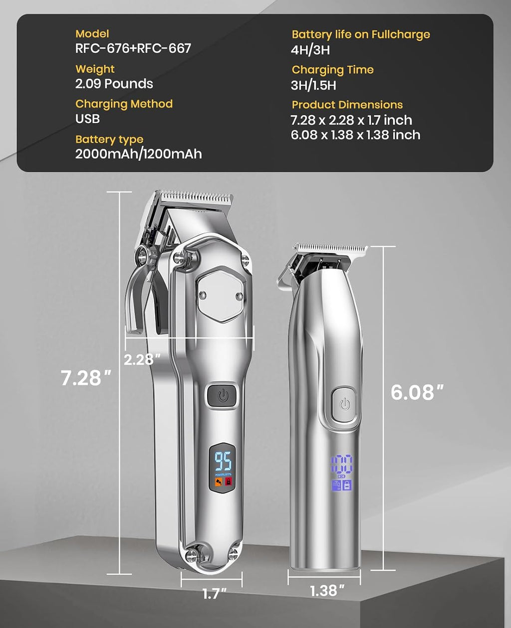 Romanda Clippers and Trimmers Set, Hair Clippers for Men Cordless,Mens Clippers and Grooming Set,Barber Clippers Set | 7000rpm Powerful Cut,Long Battery Life,Waterproof,Durable Stainless Steel Blades,LED Disaplay,12pcs Guide Combs