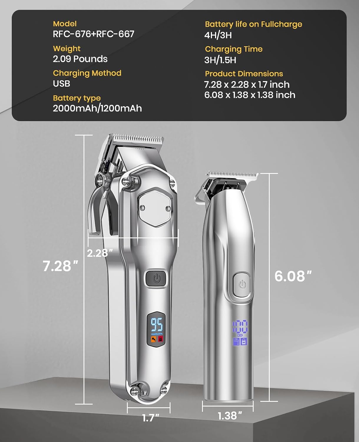 Romanda Clippers and Trimmers Set, Hair Clippers for Men Cordless,Mens Clippers and Grooming Set,Barber Clippers Set | 7000rpm Powerful Cut,Long Battery Life,Waterproof,Durable Stainless Steel Blades,LED Disaplay,12pcs Guide Combs