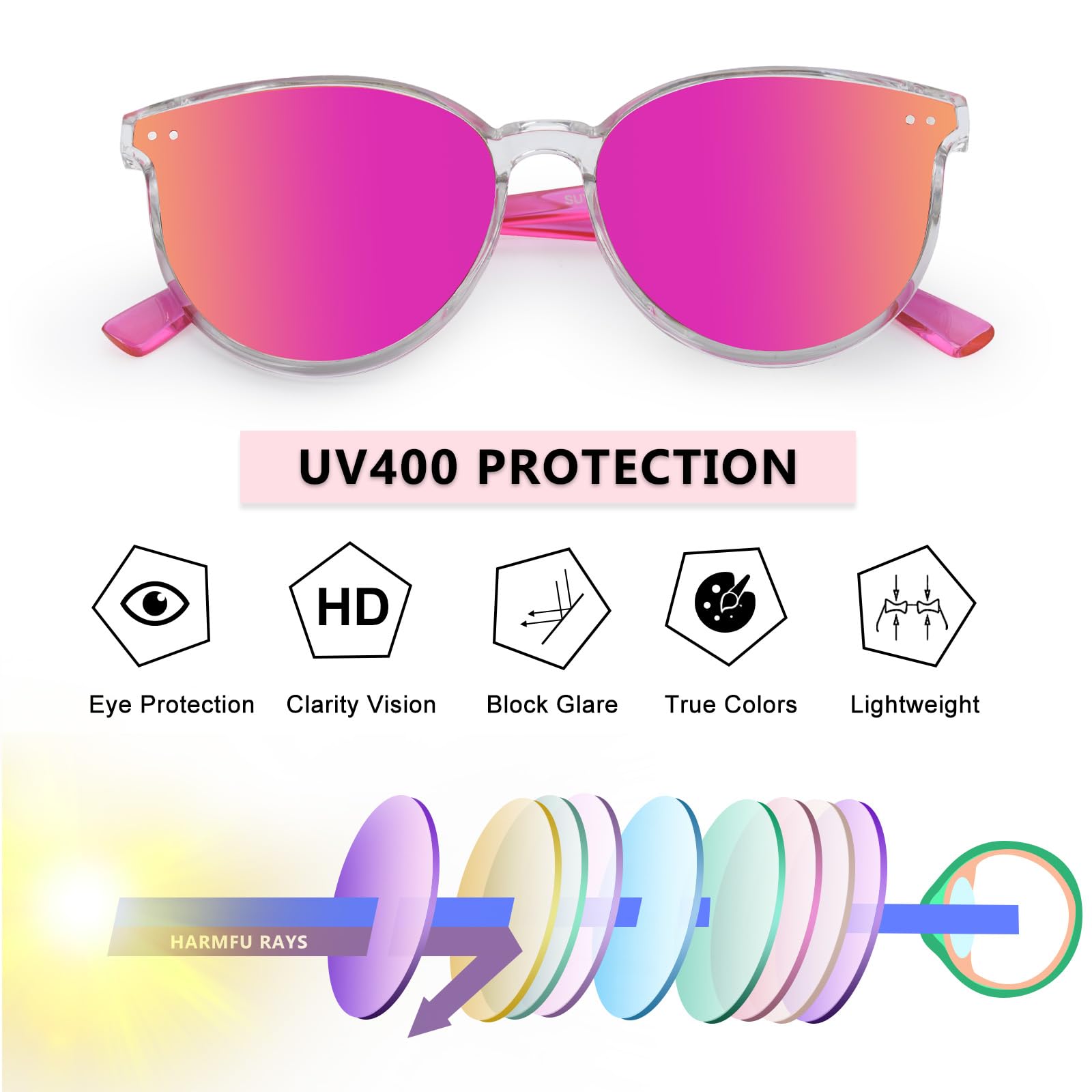 Kids Sunglasses, Sunglasses for Kids Children, Mirrored Sunglasses for Girls Boys Toddler UV400 Age 3-10