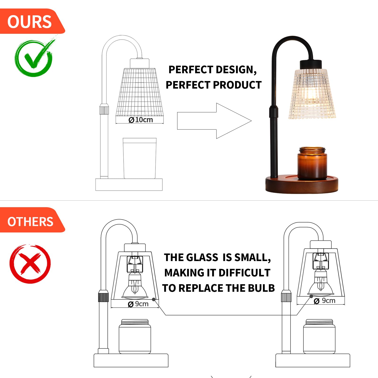 MEIXISUE Candle Warmer Lamp with Timer and Dimmer,Electric Amber Light Gifts for Women Melt Wax Warmer Lamp with 2 Bulbs for Candle Jars House Warming New Home Decor