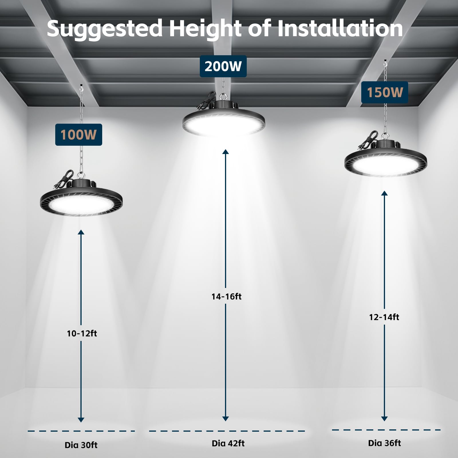 lvsdak UFO LED High Bay Lights 200W 30000LM 5000K 6 Pack with Plug Suitable for Warehouse Workshop Factory Gym Garage Barn AC100-277V