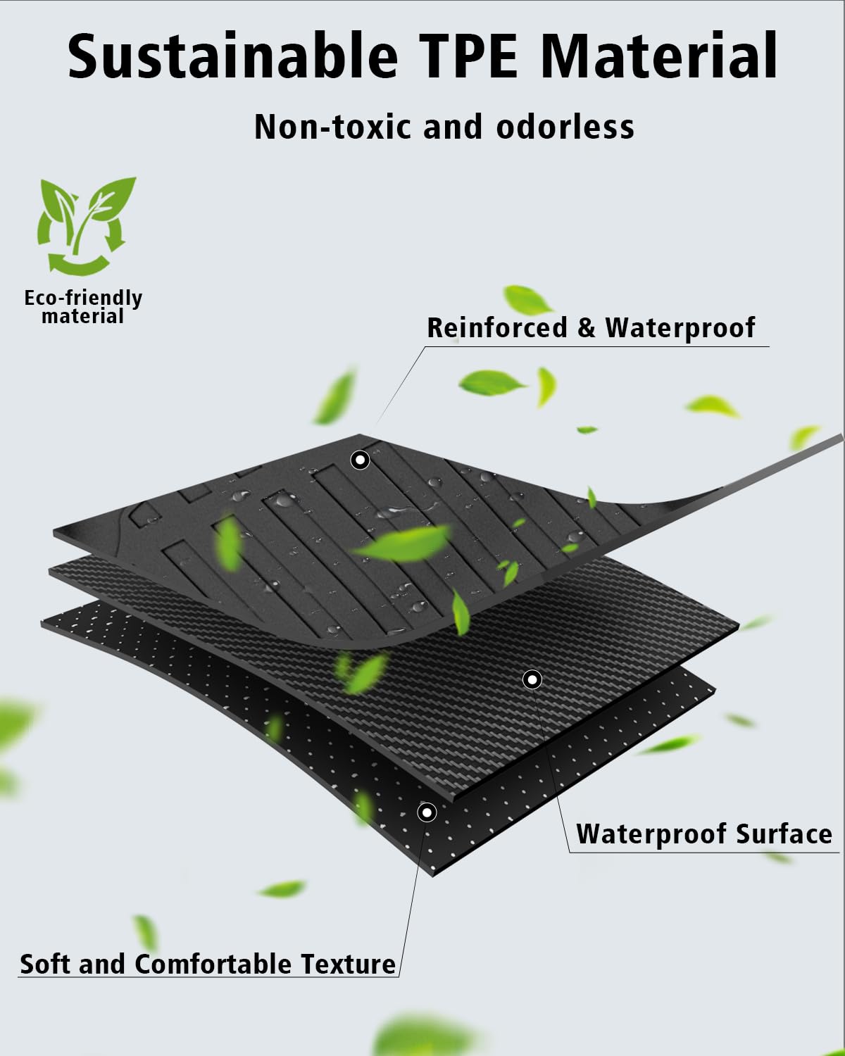 Floor Mats & Cargo Mat & Backrest Mat Custom for Toyota RAV4 Hybrid 2026 (Not for Cargo Area with Subwoofer) (Not for Phev), Door Sill Guards, All Weather TPE Floor Liners for RAV-4 2026 Accessories