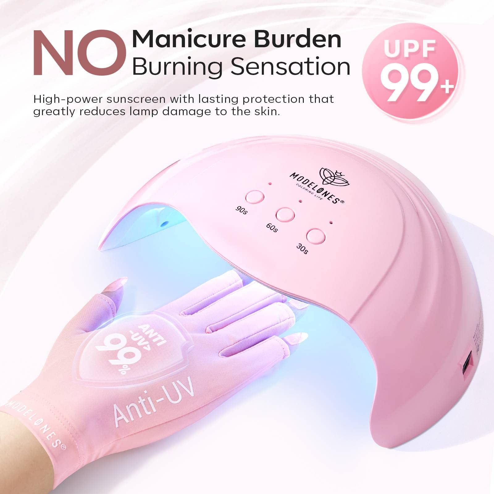 modelones UV Gloves for Gel Manicures, Professional UPF99+ Anti UV Protection Gloves for Gel Nail Lamp (Black)