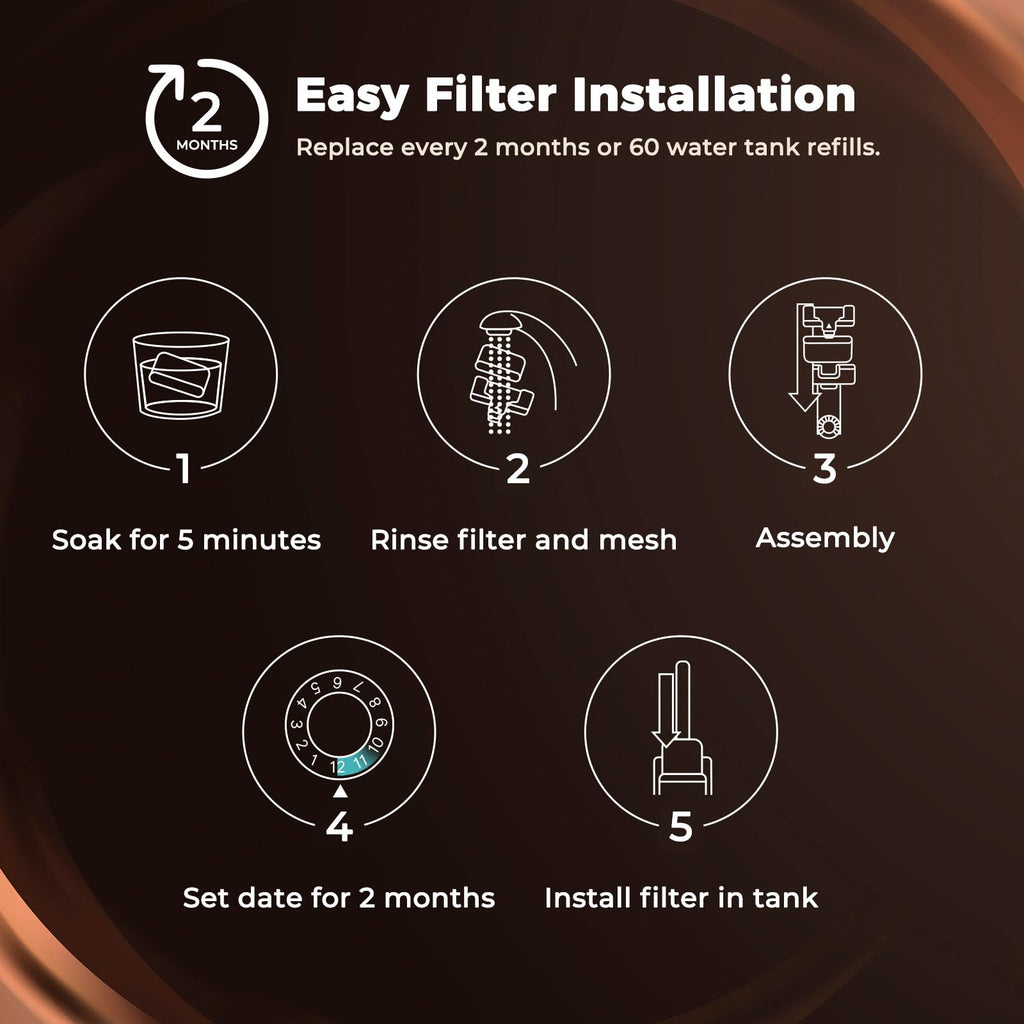 12-Pack Replacement Charcoal Water Filters for Use with Cuisinart coffee machines