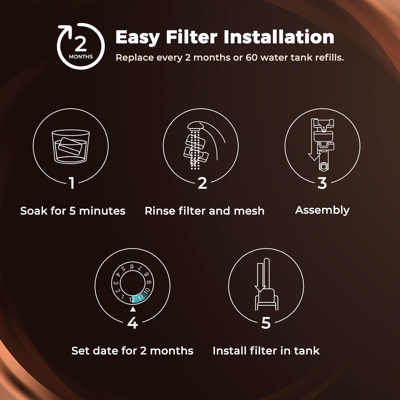 12-Pack Replacement Charcoal Water Filters for Use with Cuisinart coffee machines