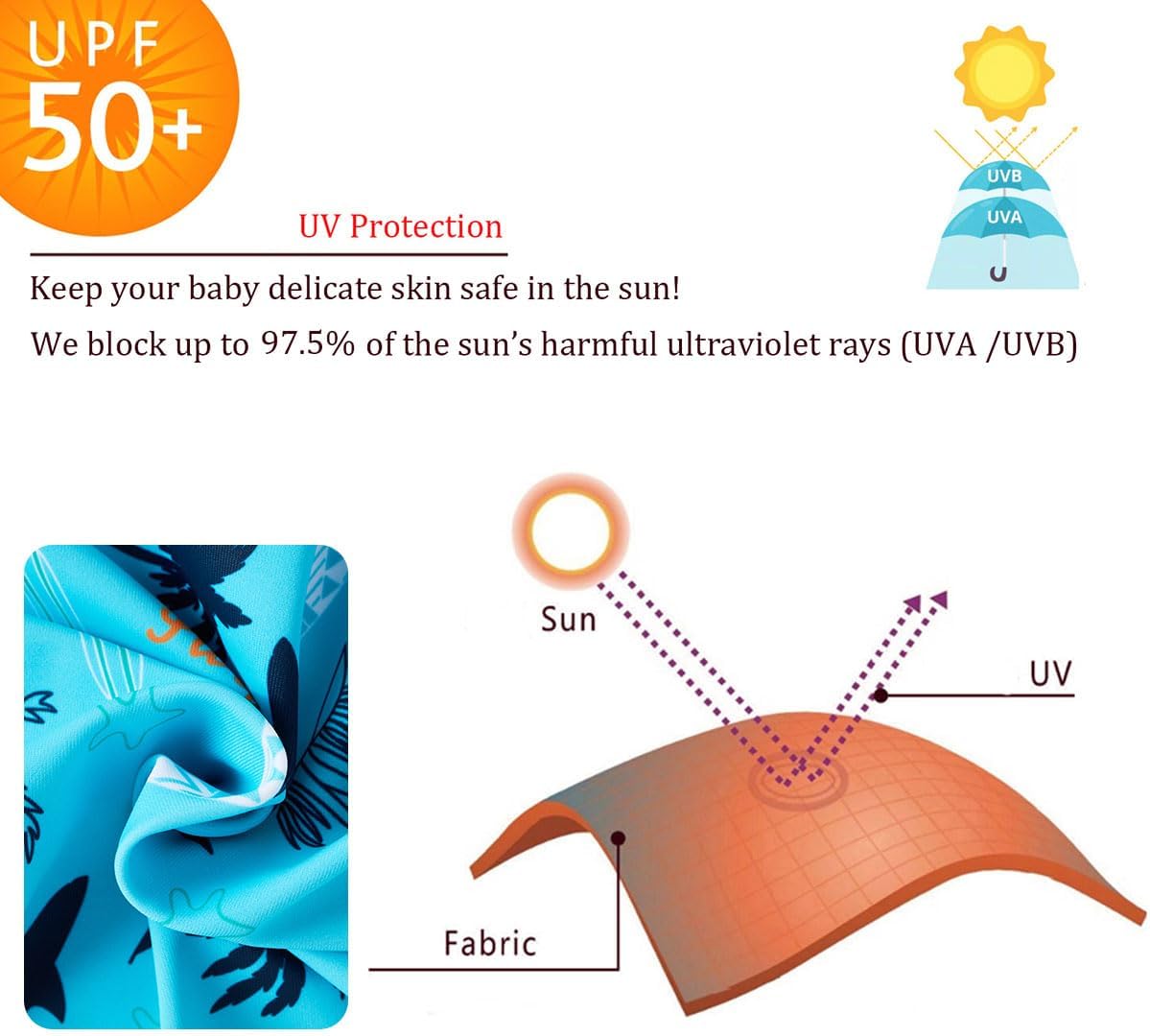 UMELOK Baby Boy Swimsuit UPF 50+ Sun Protection Rash Guard Swimwear