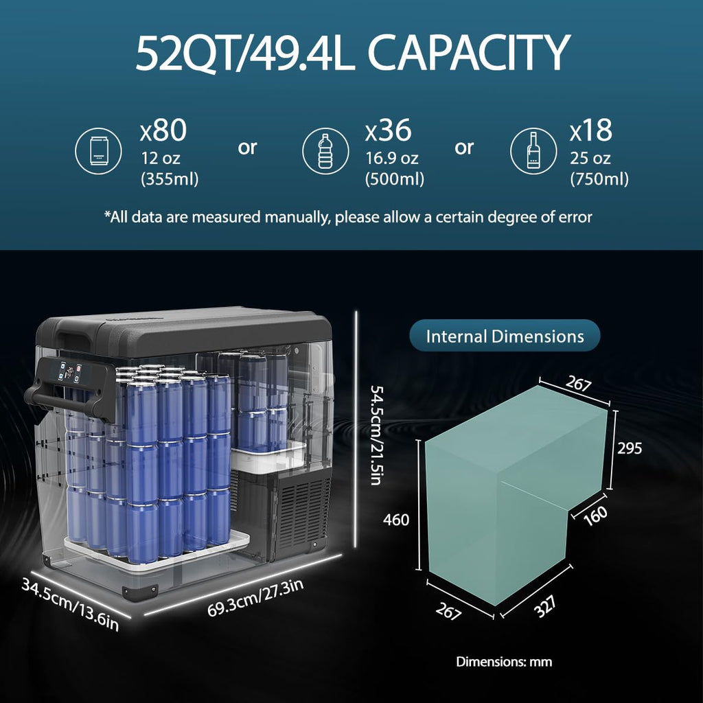 Alpicool NCF35 Portable Fridge Freezer,12 Volt Car Refrigerator, 32 Quart (30.6 Liter) Fast Cooling 12V Car Fridge -4℉~68℉,for Outdoor, Camping, RV, Truck