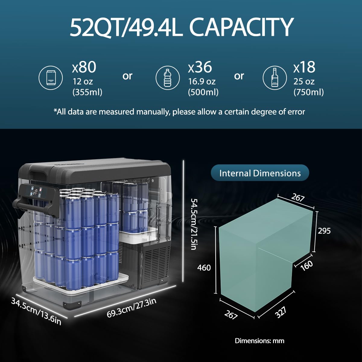 Alpicool NCF35 Portable Fridge Freezer,12 Volt Car Refrigerator, 32 Quart (30.6 Liter) Fast Cooling 12V Car Fridge -4℉~68℉,for Outdoor, Camping, RV, Truck