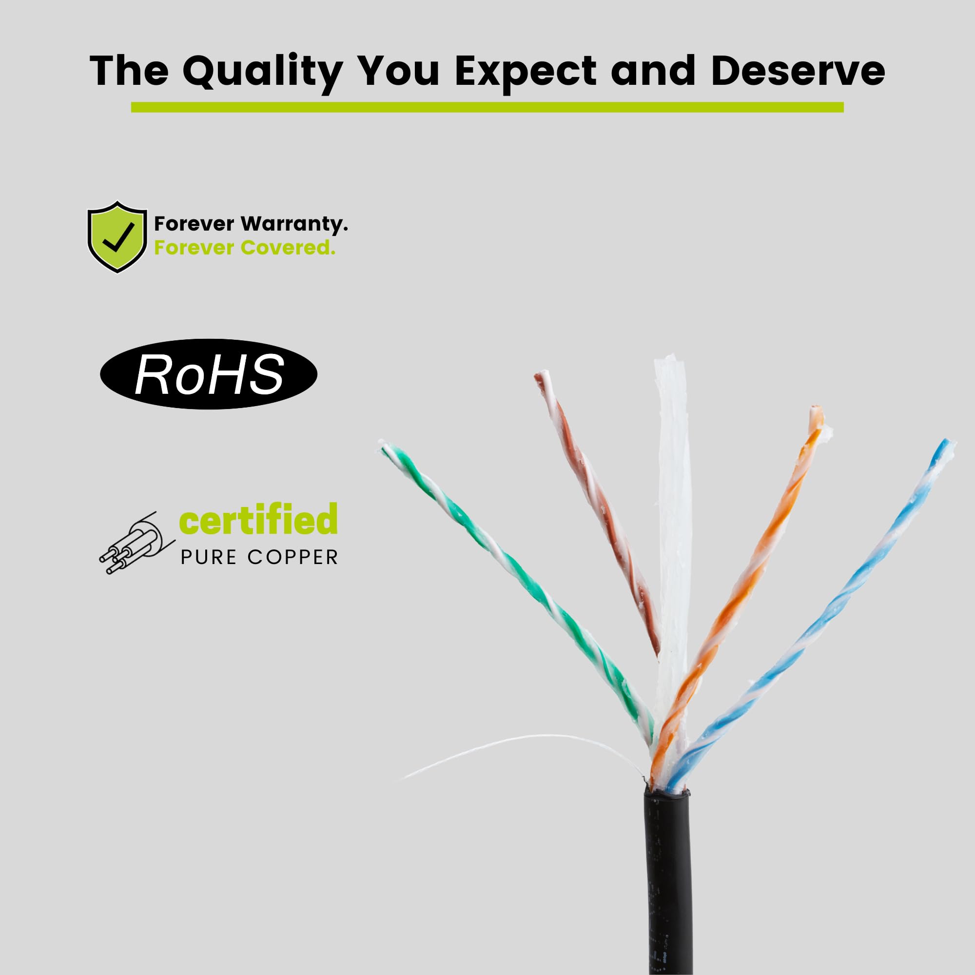 TRUE CABLE Cat6 Direct Burial Bulk Ethernet, Gel Filled, Unshielded, 500ft, Black, Outdoor OSP Jacket, Waterproof, UV Resistant, 23AWG Solid Bare Copper, 550MHz, PoE++ (4PPoE)