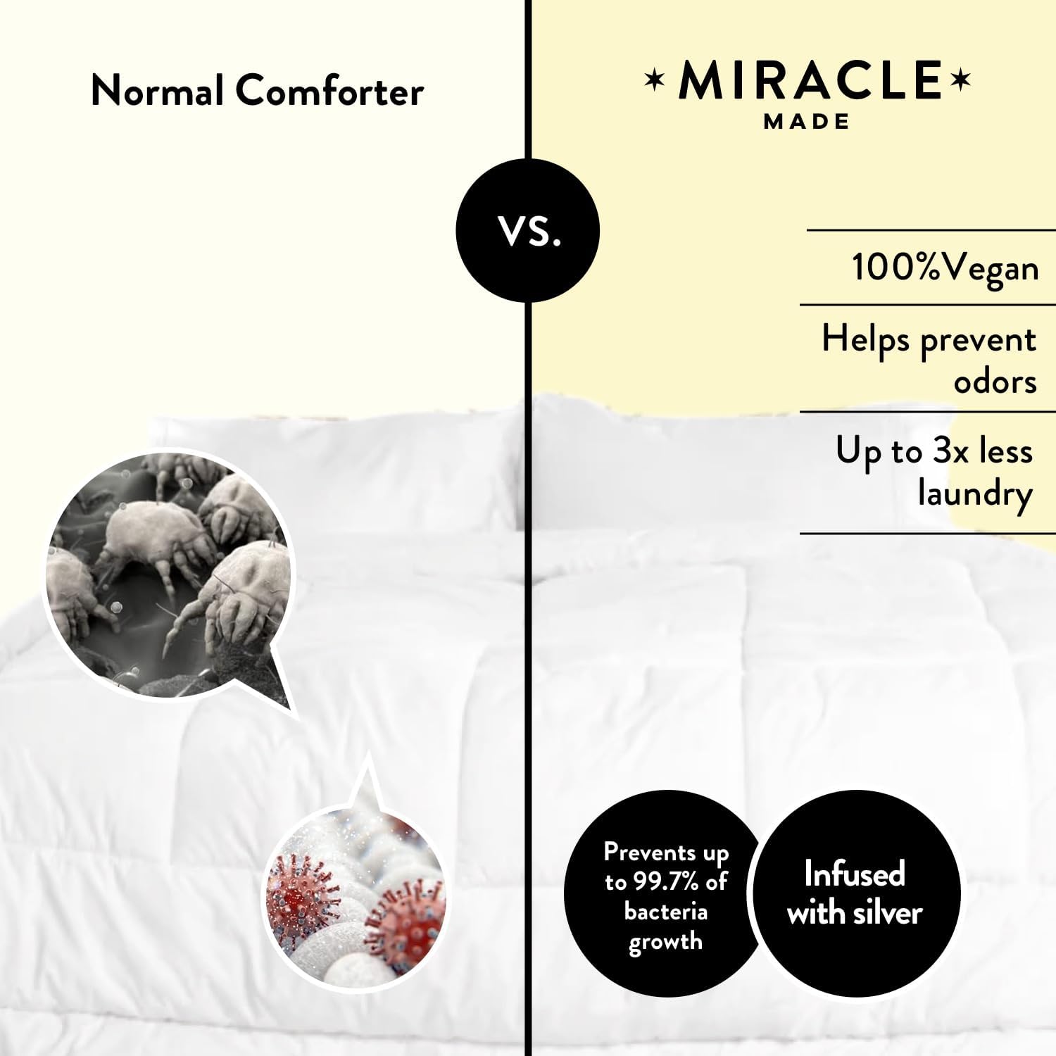 Miracle Made All-Season Duvet Insert Comforter – Silver-Treated Breathable Cotton Fabric, Pet Hair Resistant, Cool-to-The-Touch Bedding – Fits King/CaliKing Bed Cover, Stone