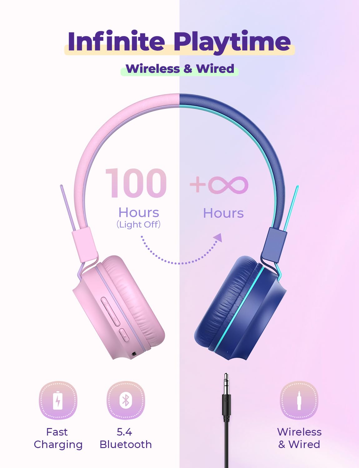 iClever BTH03 Kids Bluetooth Headphones, Colorful LED Lights,35H Playtime, Bluetooth 5.4, Type C Fast Charging, Stereo Sound Mic,On Ear Kids Wireless Headphones for iPad Airplane (Blue&Pink, 2 Pack)