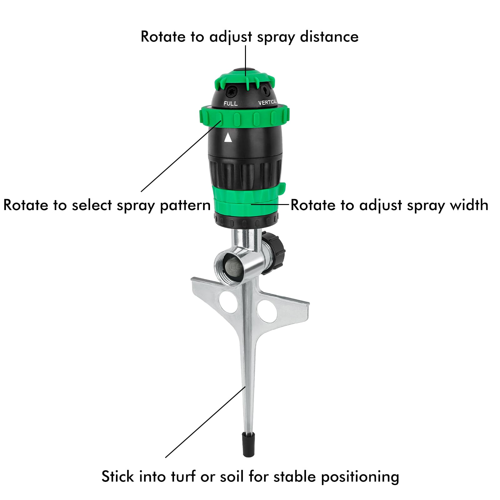 RESTMO Gear Drive Sprinkler with Metal Spike Base, 5-Pattern Heavy Duty Gardening Watering System, Multi-Adjustable Lawn Sprinkle for Garden Plant, Flower Bed and Large Yard Area Watering, Gray