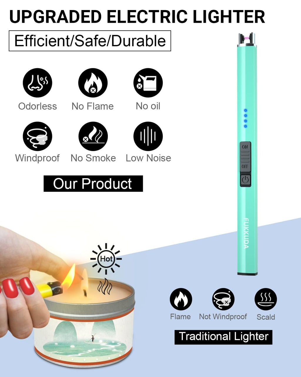 FUKKUDA Electric Candle Lighter with Safety Switch - USB Rechargeable Windproof & Flameless Plasma Arc Lighter for Easter Basket Stuffers (Rose Gold)