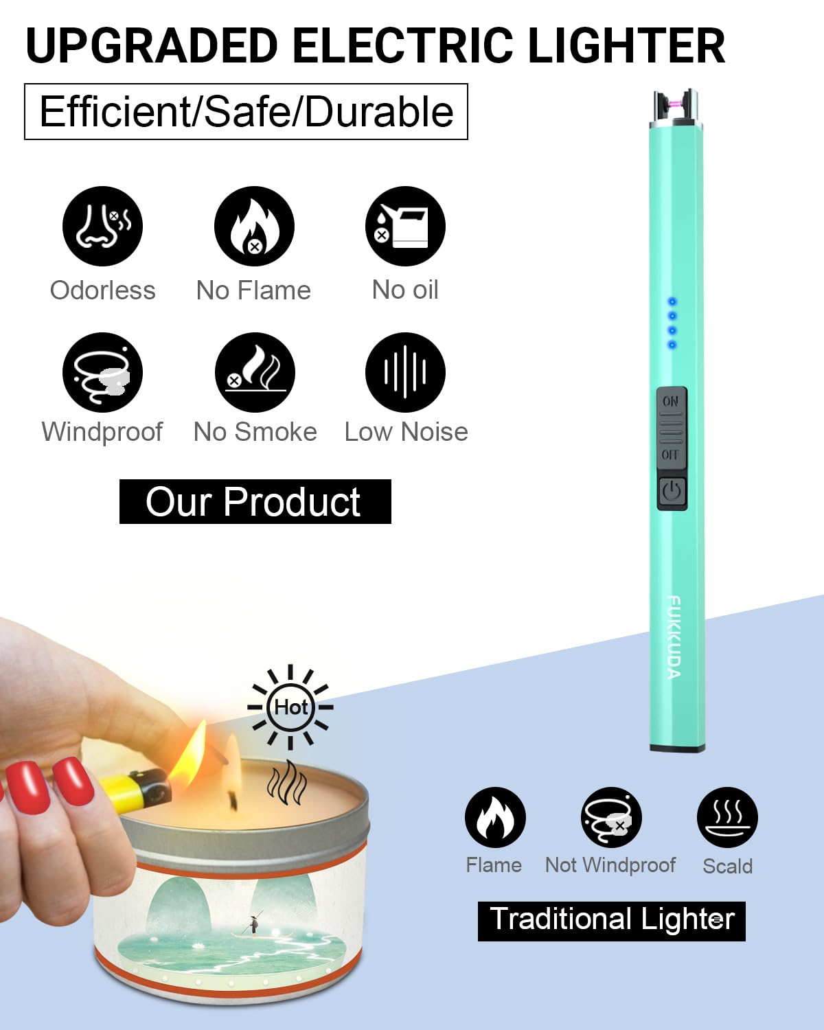 FUKKUDA Electric Candle Lighter with Safety Switch - USB Rechargeable Windproof & Flameless Plasma Arc Lighter for Easter Basket Stuffers (Rose Gold)