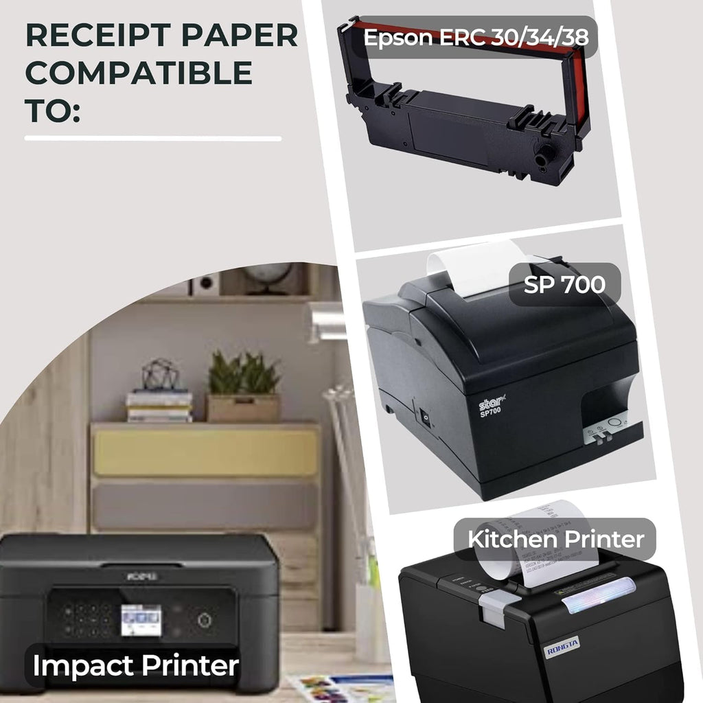 BAM POS 3" x 150' 1ply Bond (Non-Thermal) Receipt Paper Rolls for Kitchen Impact Printers TMU200, SRP275 Star SP700 - Suitable For Printing Kitchen Tickets and Order receipts (12 Rolls Per Case)