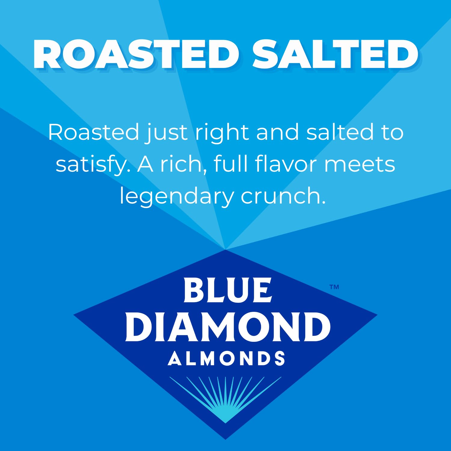 Blue Diamond Almonds Sriracha Flavored Snack Nuts, 6 Oz Resealable Can (Pack of 1)
