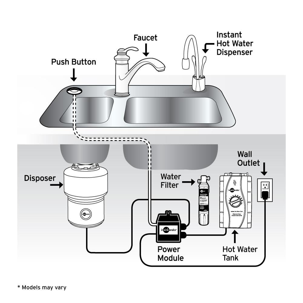 InSinkErator Contemporary Instant Hot Water Dispenser - Faucet Only, Biscuit, F-GN1100BIS