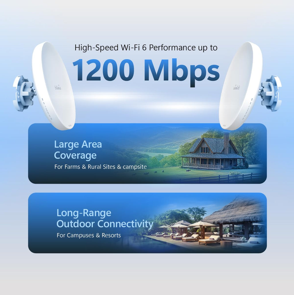 EnGenius Wi-Fi 6 (802.11ax) 5GHz 1,200 Mbps, 2x2 Outdoor Wireless Bridge, 26 dBm, high gain 19 dBi Directional Antenna, IP-55 housing, up to 6 Miles Point-to-Point [EnStation6 KIT]