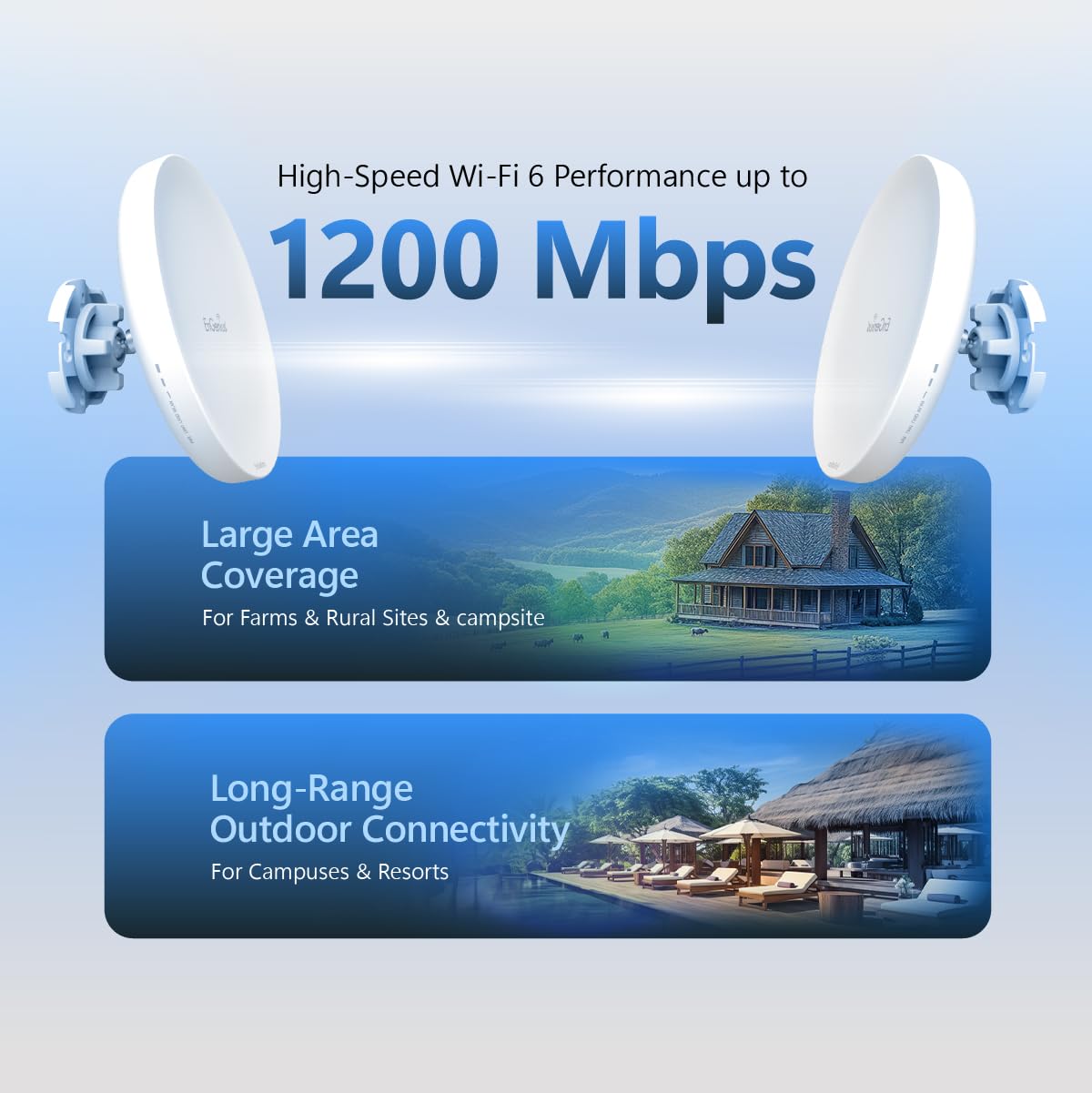 EnGenius Wi-Fi 6 (802.11ax) 5GHz 1,200 Mbps, 2x2 Outdoor Wireless Bridge, 26 dBm, high gain 19 dBi Directional Antenna, IP-55 housing, up to 6 Miles Point-to-Point [EnStation6 KIT]