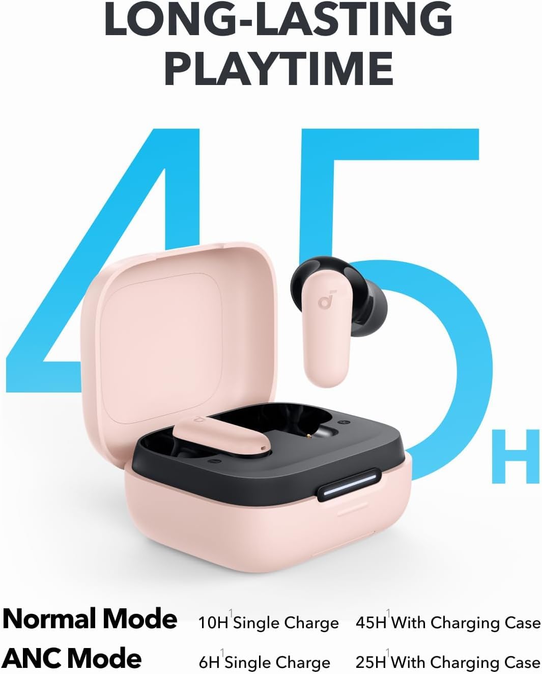 Soundcore P30i by Anker Noise Cancelling Earbuds, Strong and Smart Noise Cancelling, Powerful Bass, 45H Playtime, 2-in-1 Case and Phone Stand, IP54, Wireless Earbuds, Bluetooth 5.4 (Black)