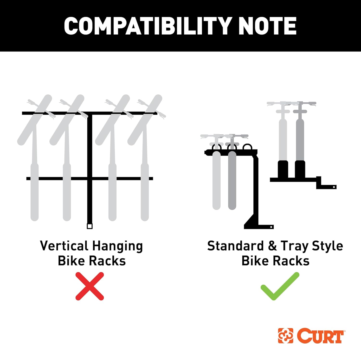Curt 13105 Class 3 Receiver Hitch