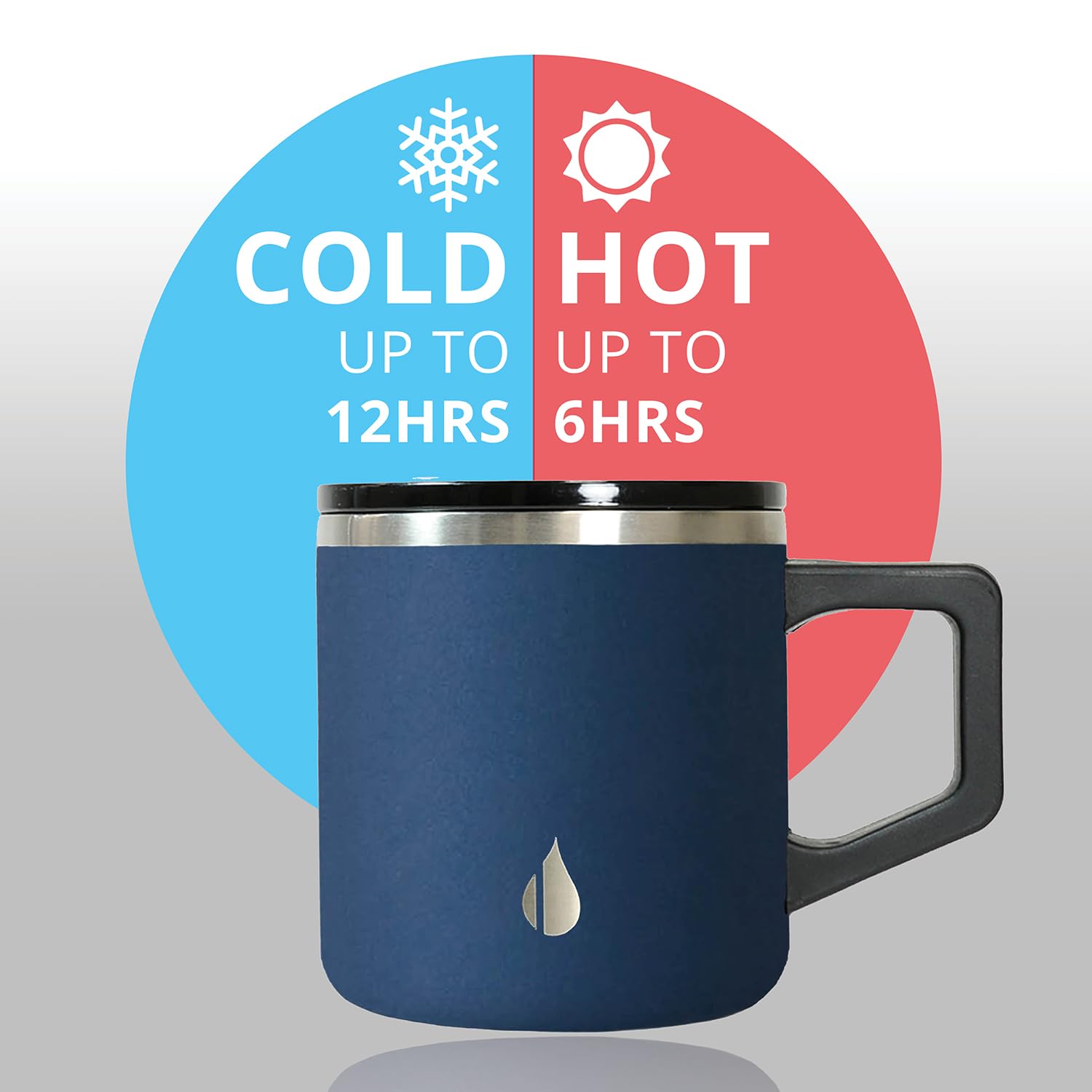 Elemental Insulated Coffee Mug - Triple-Wall Stainless Steel Summit Travel Cup for Hot and Cold Drinks - Thermal Coffee Mug with Lid and Handle for Camping, Office & Travel 12oz - Black