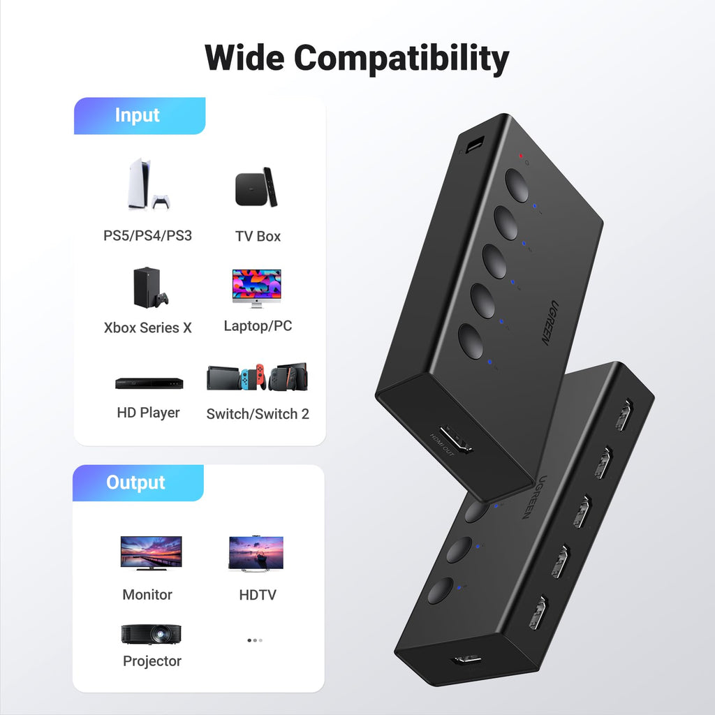 UGREEN HDMI Switch 5 in 1 Out 4K@60Hz, HDMI Splitter with Remote 5 Port Switcher Selector Box Support 3D CEC HDR HDCP2.2 Compatible with PS5/4/3 Xbox Nintendo Switch Roku TV Fire Stick Black
