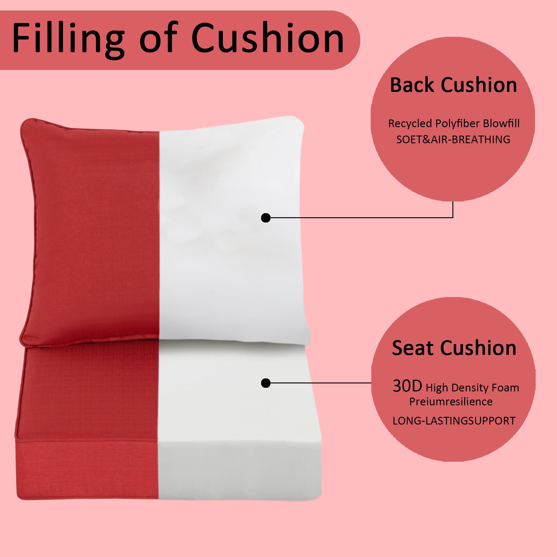 COZYVIDA 5.1" Thick Outdoor Patio Cushions Set of 2, 22"x24"x5.1" Seat, C0 Water-Resistant Breathable Fabric, UV-Resistant 1000+ Hrs, 35D Foam with Recycled Fiber Fill,Beige