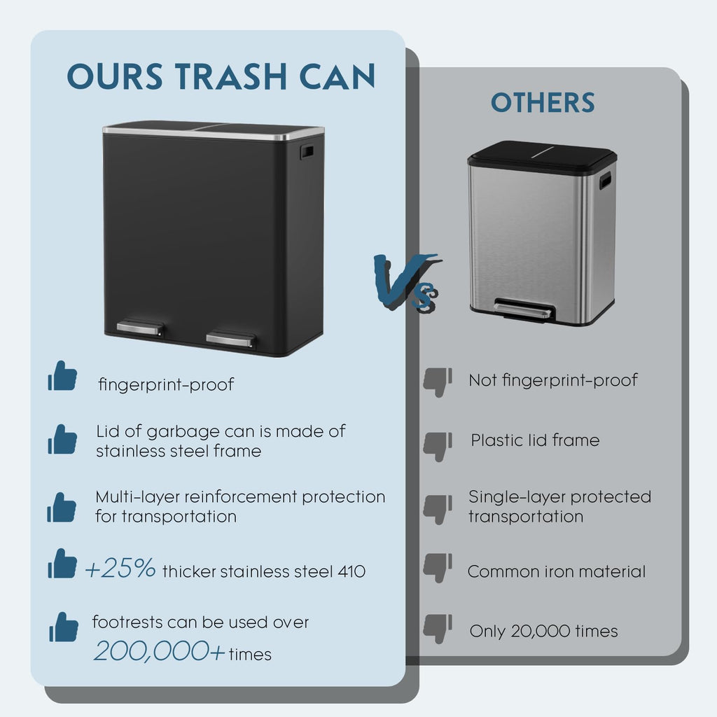 Arlopu Dual Trash Can, 2 x 8 Gallon (2 x 30 L) Hands-Free Trash and Recycle Bin Combo, Stainless Steel Kitchen Garbage Can with Soft-Close Lid, Removable Inner Buckets, Step Pedal, Airtight (Black)