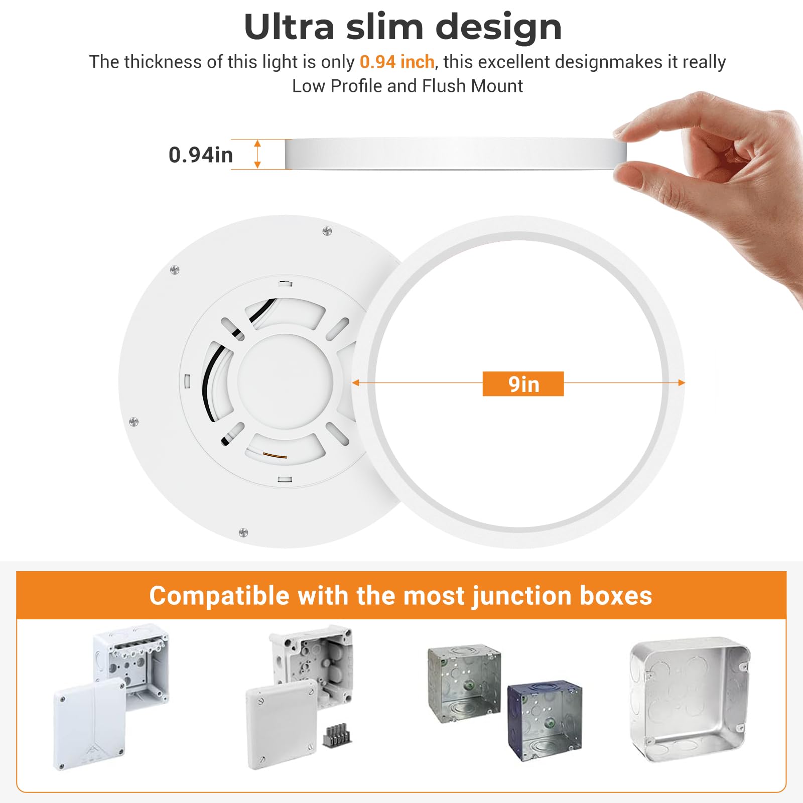 1PACK LED Flush Mount Ceiling Light Fixture, 3000K-4000K-6500K & 100W Equivalent Modern Kitchen Ceiling Lamp 15W 1500Lm 7.5 Inch Closet Round Surface for Bathroom Laundry Bedroom Hallway, Black