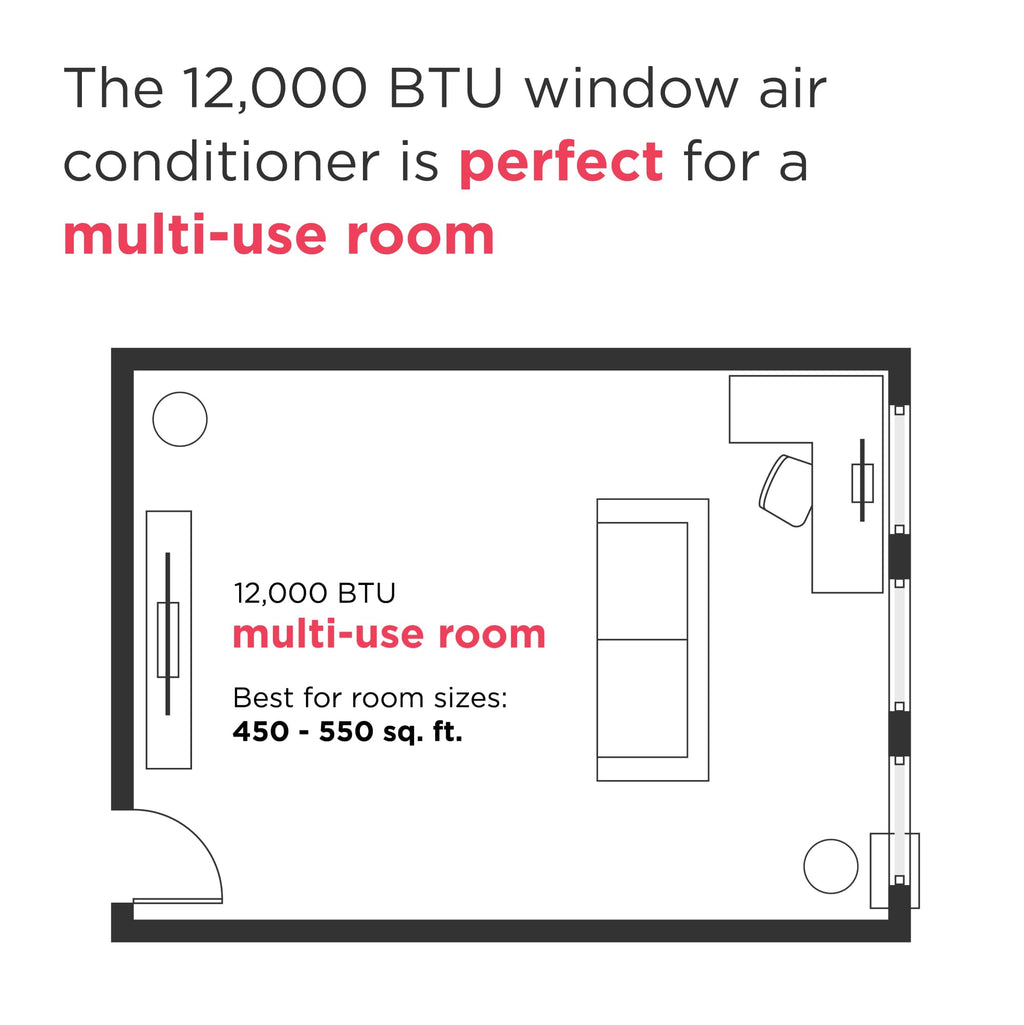 Frigidaire 8,000 BTU Smart Window Air Conditioner with Wi-Fi, Cools Up to 350 Sq. Ft., Remote Control, Quiet Operation, Eco Mode, 3 Fan Speeds, White