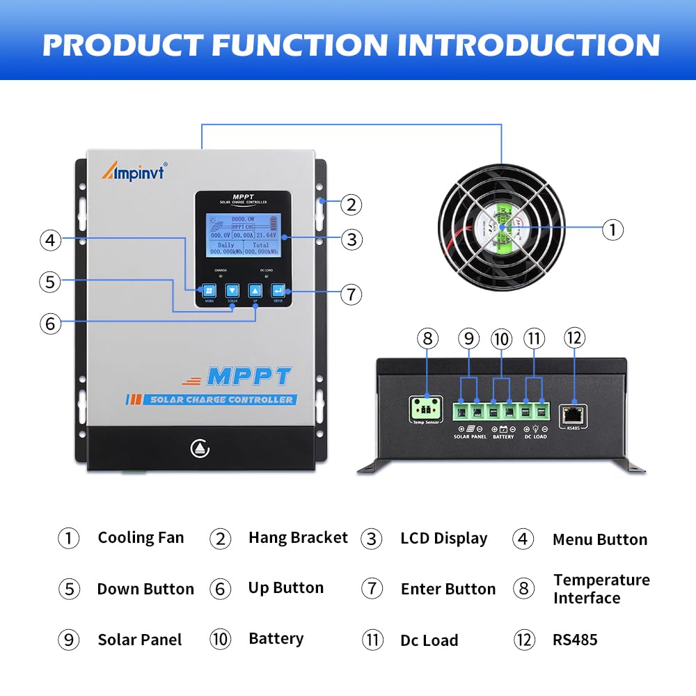 Ampinvt 40A MPPT Solar Charge Controller 12V 24V 36V 48V Auto, PV 150V Max Input Solar Panel Regulator 40amp for AGM Sealed Gel Flooded Lithium Battery