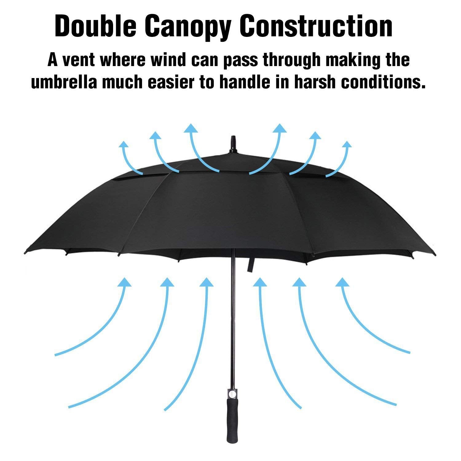 ACEIken Golf Umbrella Large 58/62/68 Inch Automatic Open Golf Umbrella Extra Large Oversize Double Canopy Vented Umbrella Windproof Waterproof for Men and Women
