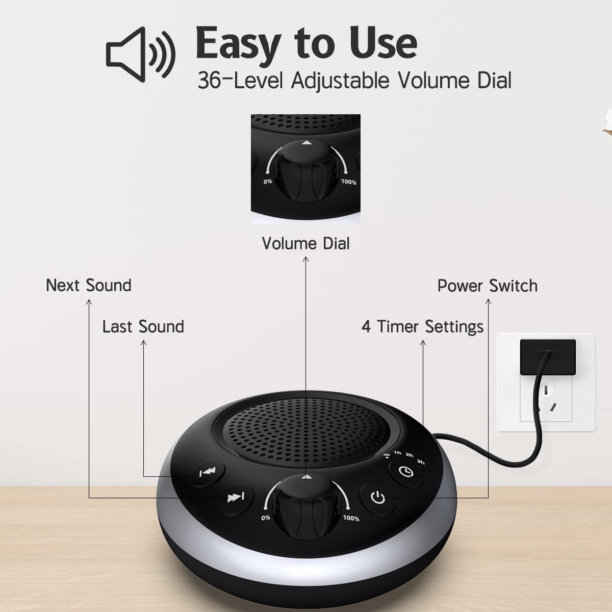 Brown Noise Sound Machine White Noise Machine Nonstop 30 Soothing Sounds Sound Therapy for Baby Kids Adults Sleep Machine 36-Level Vol Auto-Off Timer Memory Function for Home Travel Office
