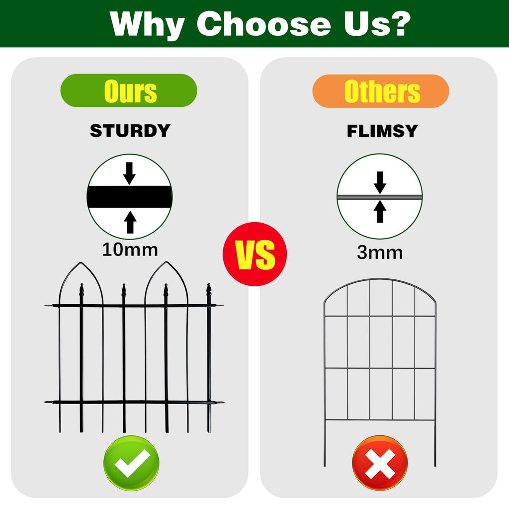 Thealyn Garden Fence 24" H x 24" W (5 Panels, Total 10 ft), Metal Fence Decorative Border Fence, Rustproof Landscape Fencing for Dog, Flower Bed, Yard, Patio, Animal Barrier