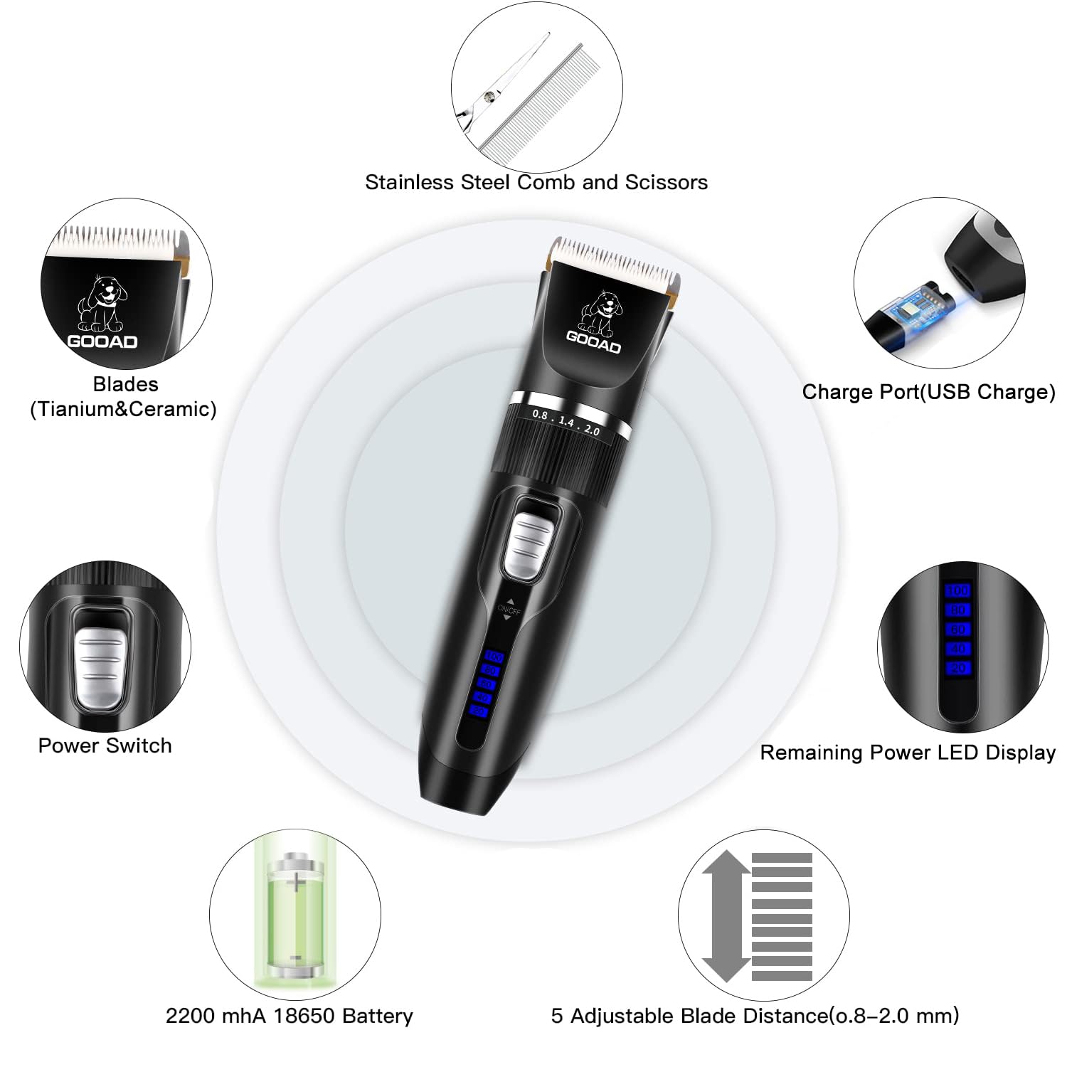 Dog Clippers Grooming Kit and Paw Trimmer,Cordless,Low Noise, Electric Quiet,Rechargeable, Dog Trimmer Grooming, Pet Hair Clippers for Thick Coats,Shaver for Small and Large Dogs Cats(Black)