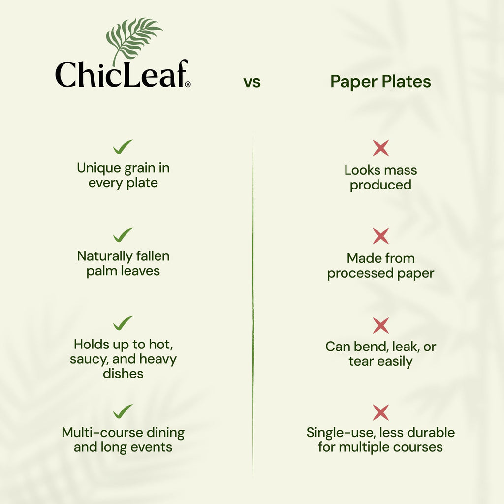 Chic Leaf Palm Leaf Plates - 4 in, 50 Pack, Compostable | Heavy-duty bamboo-style small plates - Use for appetizers & desserts at weddings, parties & picnics