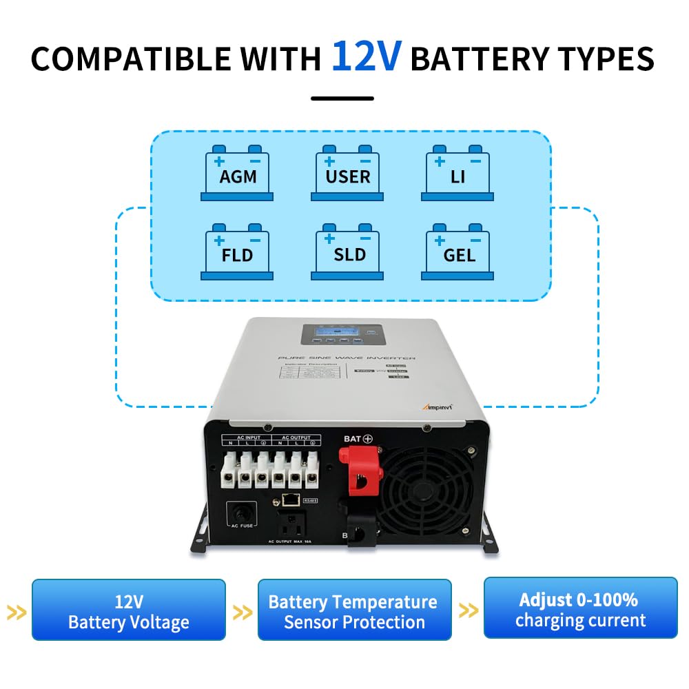 Ampinvt 800W Pure Sine Wave Inverter with AC Charger, DC 12V to AC 120V Output,UPS Backup Power Low Frequency Inverter for Lithium, Sealed,AGM, Gel,and Flooded Batteries