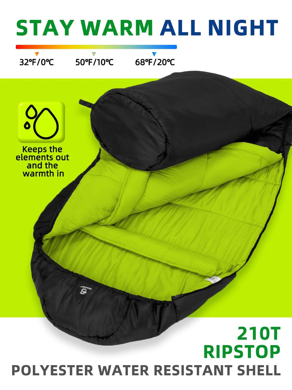 Bessport Mummy Sleeping Bag | 15-45 ℉ Extreme 3-4 Season Sleeping Bag for Adults Cold Weather– Warm and Washable, for Hiking Traveling & Outdoor Activities