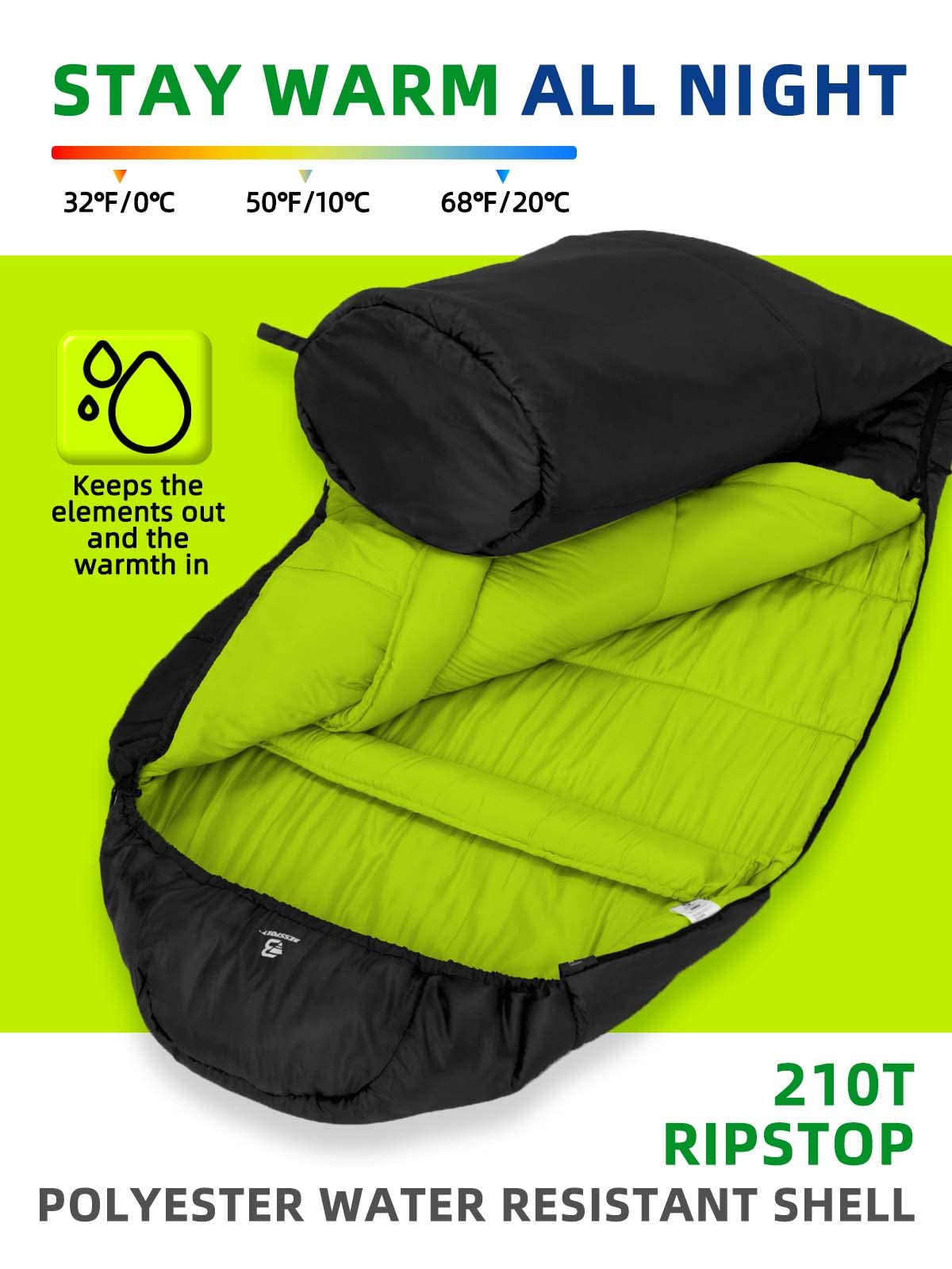 Bessport Mummy Sleeping Bag | 15-45 ℉ Extreme 3-4 Season Sleeping Bag for Adults Cold Weather– Warm and Washable, for Hiking Traveling & Outdoor Activities