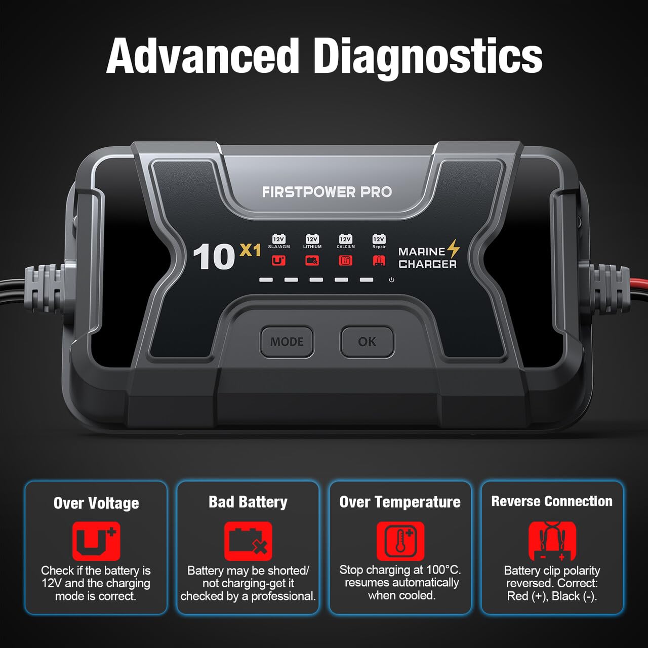 Marine Battery Charger 5X1: 1-Bank, 5A Onboard Battery Charger - 5A Per Bank, 12V Waterproof Boat Batter Charger for SLA/AGM, Lithium, Calcium - Charged 24/7