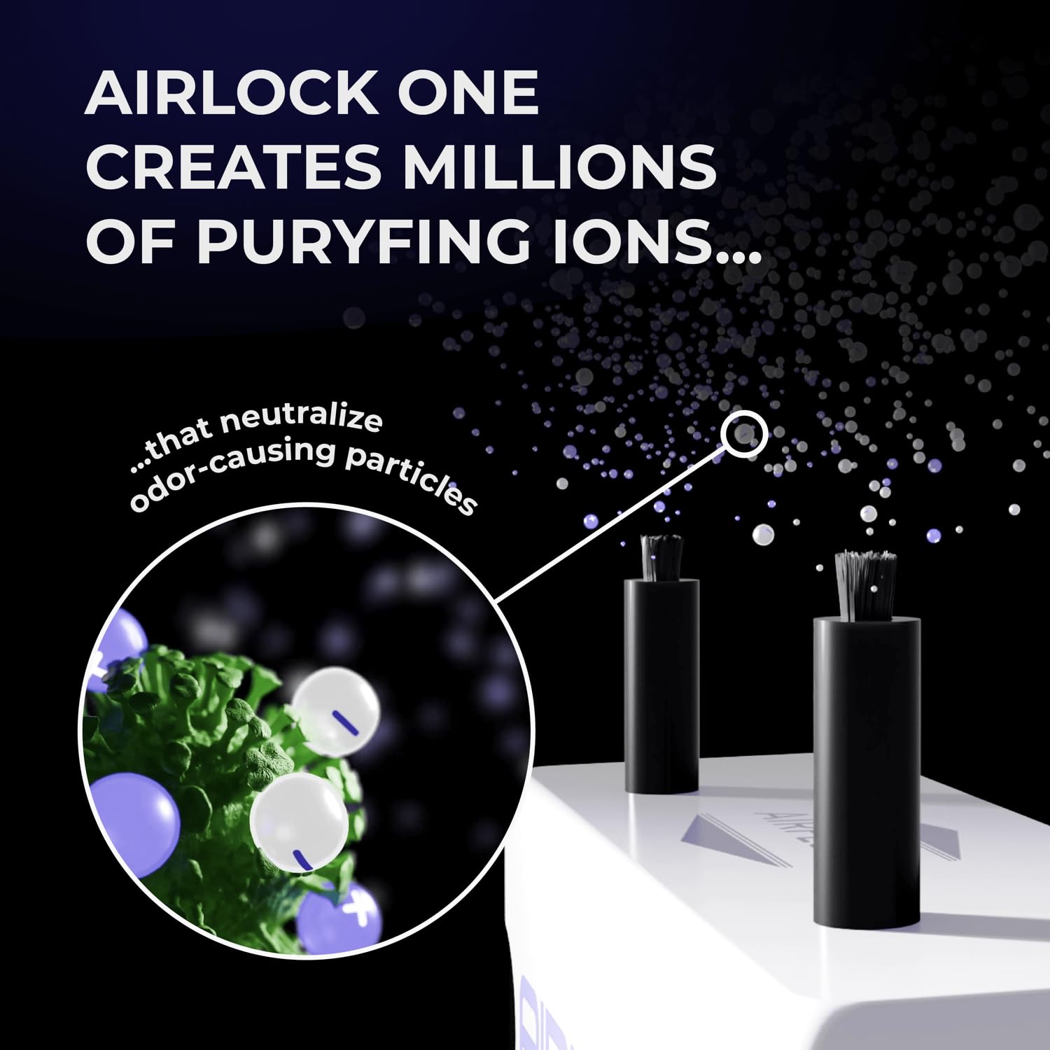 AIRLOCK One - Air Purifier for Boats and RVs - Eliminates Odors in Boats and RVs | Tested & Certified | Boat Accessories | RV Accessories | Easy to Install | Maintenance-Free | Deodorizer