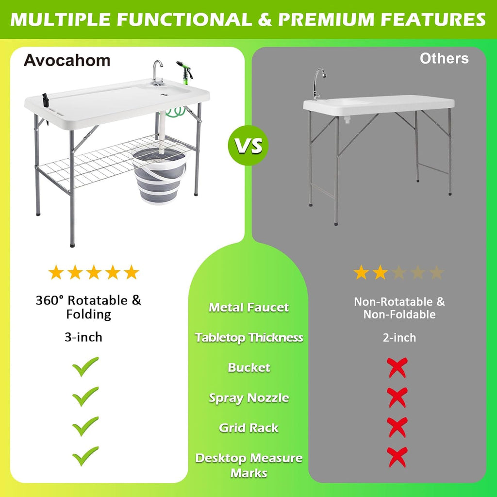 Folding Fish Cleaning Table with Collapsible Bucket, Portable Outdoor Fillet Station Camping Sink Table with Faucet, Drainage Hose & Sprayer, Grid Rack, Knife Groove for Picnic Fishing