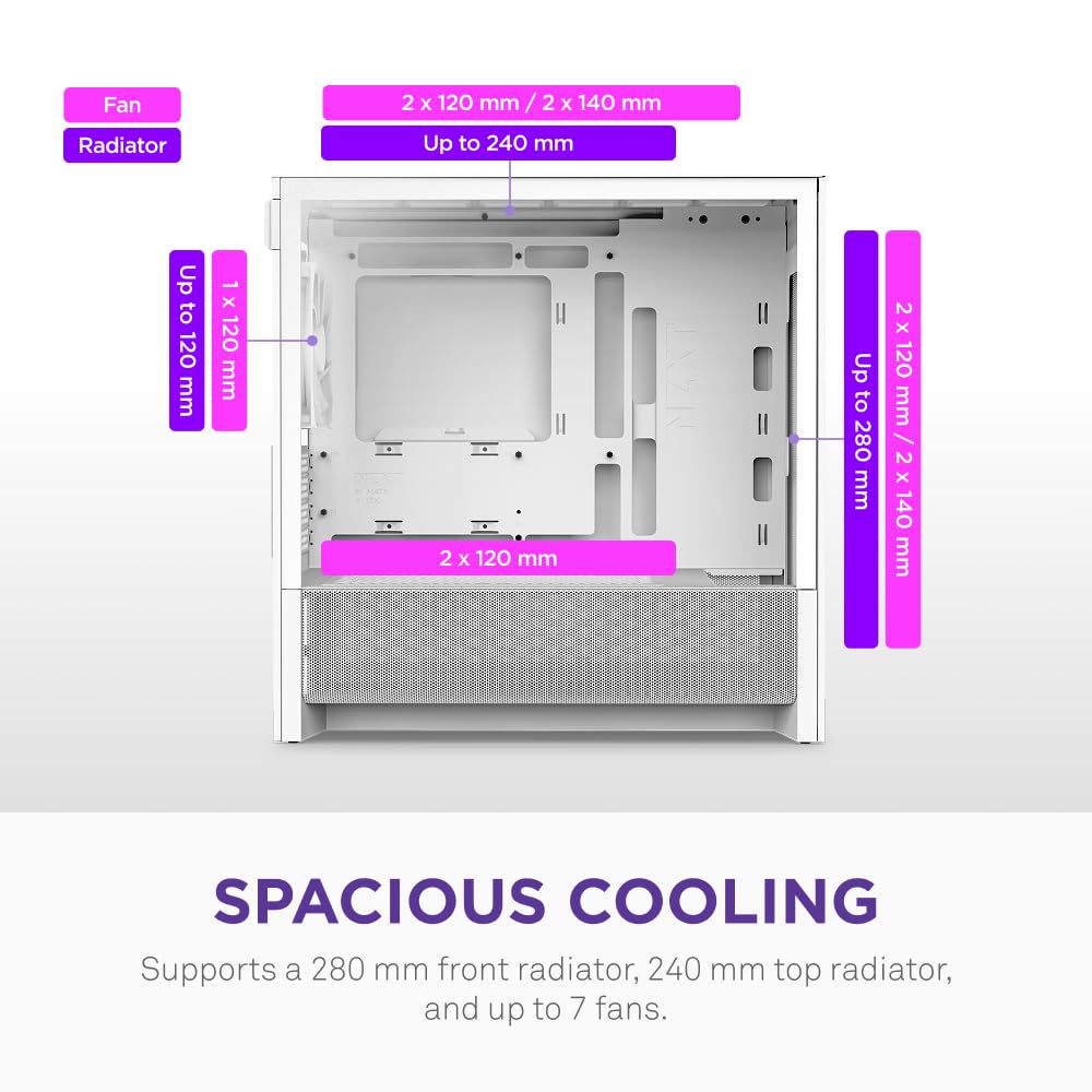 NZXT H3 Flow – Micro-ATX PC Case – Optimized Airflow – Includes 1 x 120mm Rear Fan – Supports Full-Sized GPUs – Fits 280mm Front, 240mm Top Radiator – Back-Connect Motherboard – Black