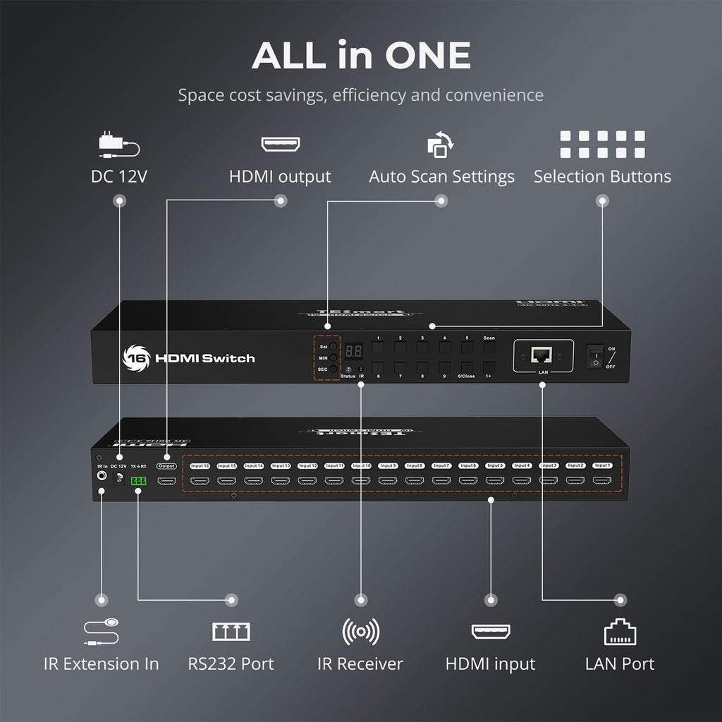 TESmart 8×1 HDMI Switch 8 in 1 Out 4K @ 60Hz HDCP with 19-inch Rack-Ears | RS-232 / LAN Control | IR Remote Control and Auto Switch | Auto Scan Time Interval - Black